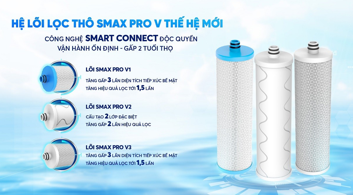 KAD-D66S - Máy Lọc Nước Nóng Lạnh Karofi _ 11 Lõi