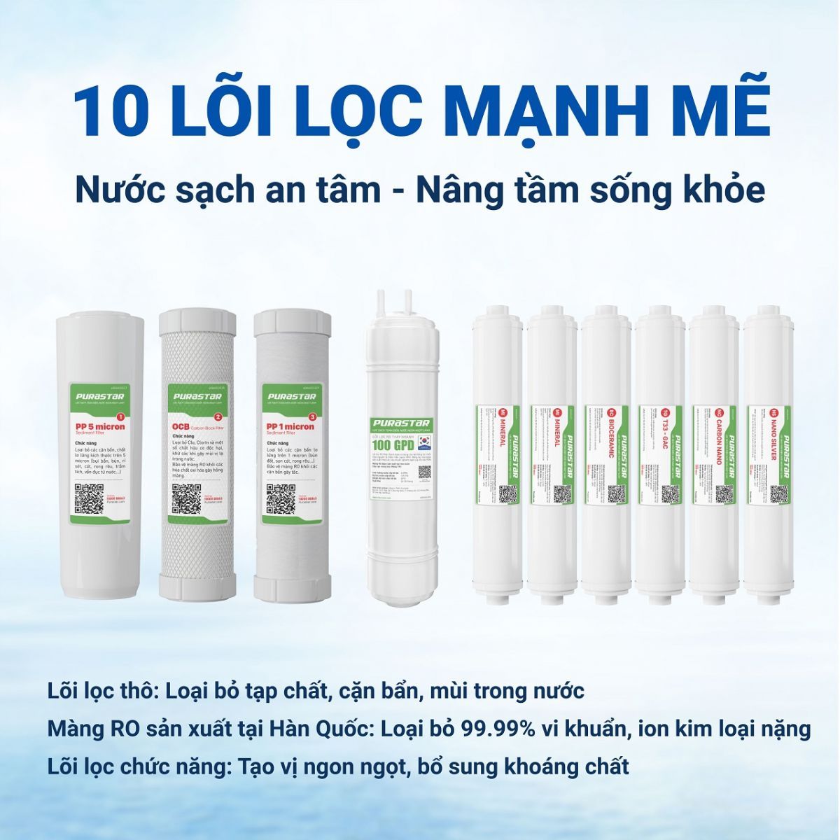 PURASTAR P38 - Máy Lọc Nước Karofi _ 10 Lõi