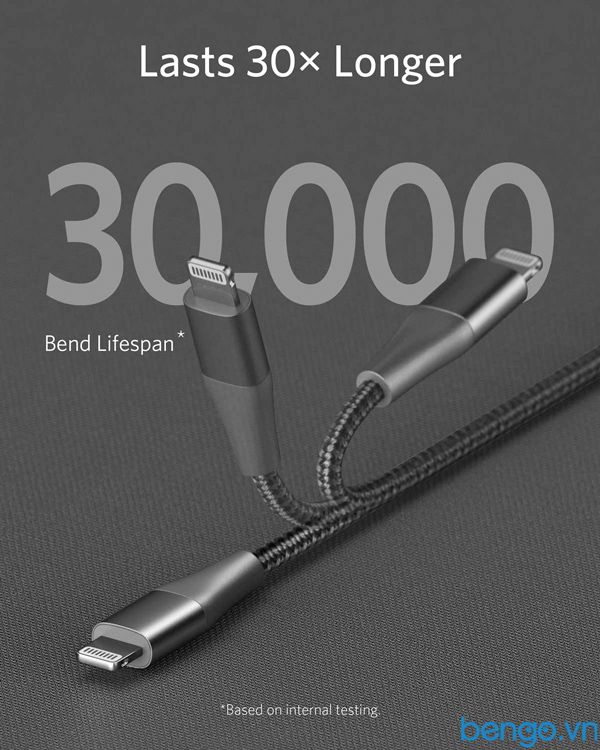 Cáp Điện Thoại Anker PowerLine+ II USB-C To Lightning MFi Dài 0.9m - A8652