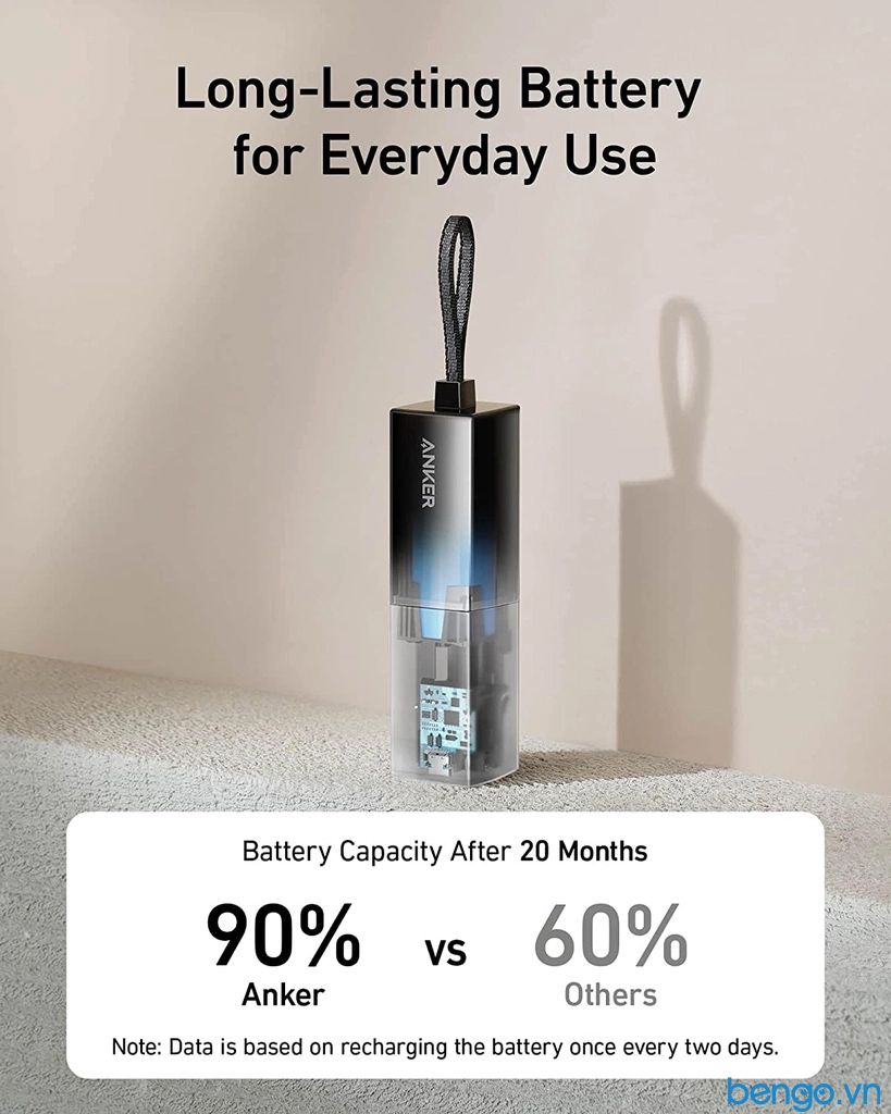 Pin Dự Phòng 2 In 1 Anker Powercore Fusion Prism 5K 5.000mAh - A1633