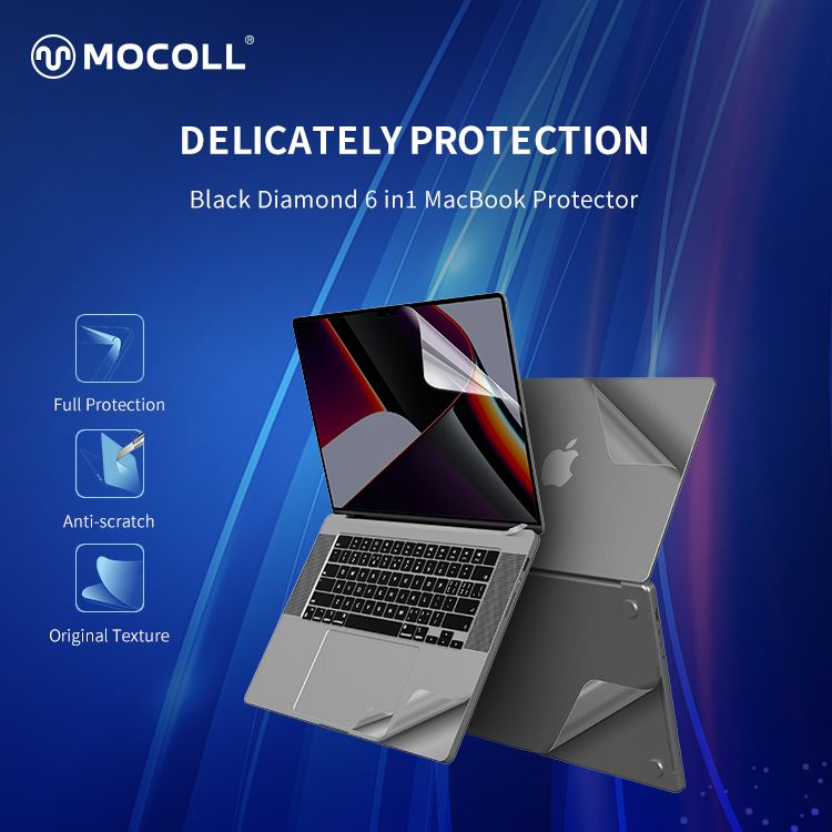 Bộ Dán Full MOCOLL 5 In 1 Cho Macbook Air 15