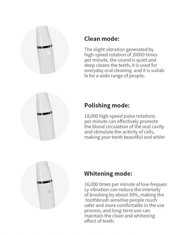 Bàn Chải điện MiPOW (FDA USA) I3-Plus Ultrasonic Toothbrush Travel Edition - CI-900-T1