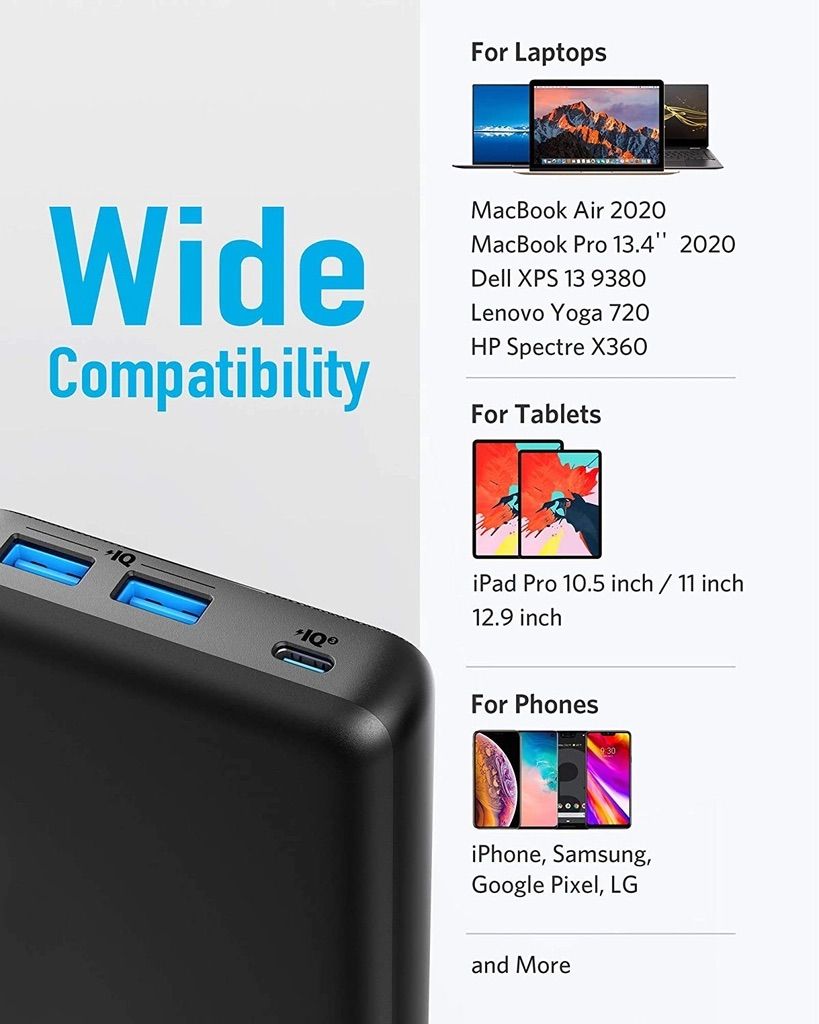 PIN DỰ PHÒNG ANKER POWERCORE III ELITE 19200mAh 60W - A1284