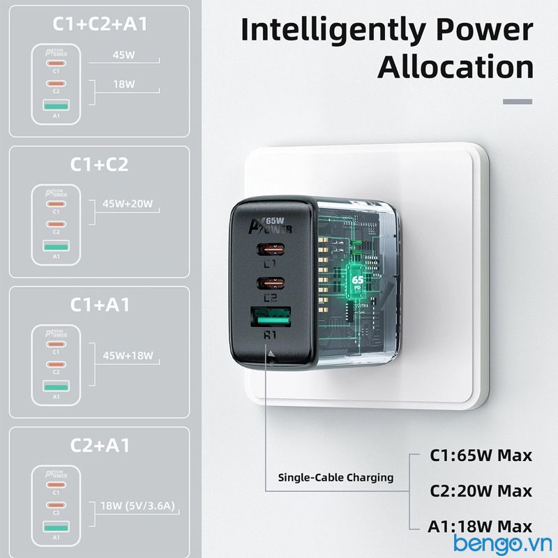 Sạc Nhanh ACEFast A15 PD3.0 65W 3 Cổng USB-C+USB-C+USB-A (US) - Bảo Hành 24 Tháng