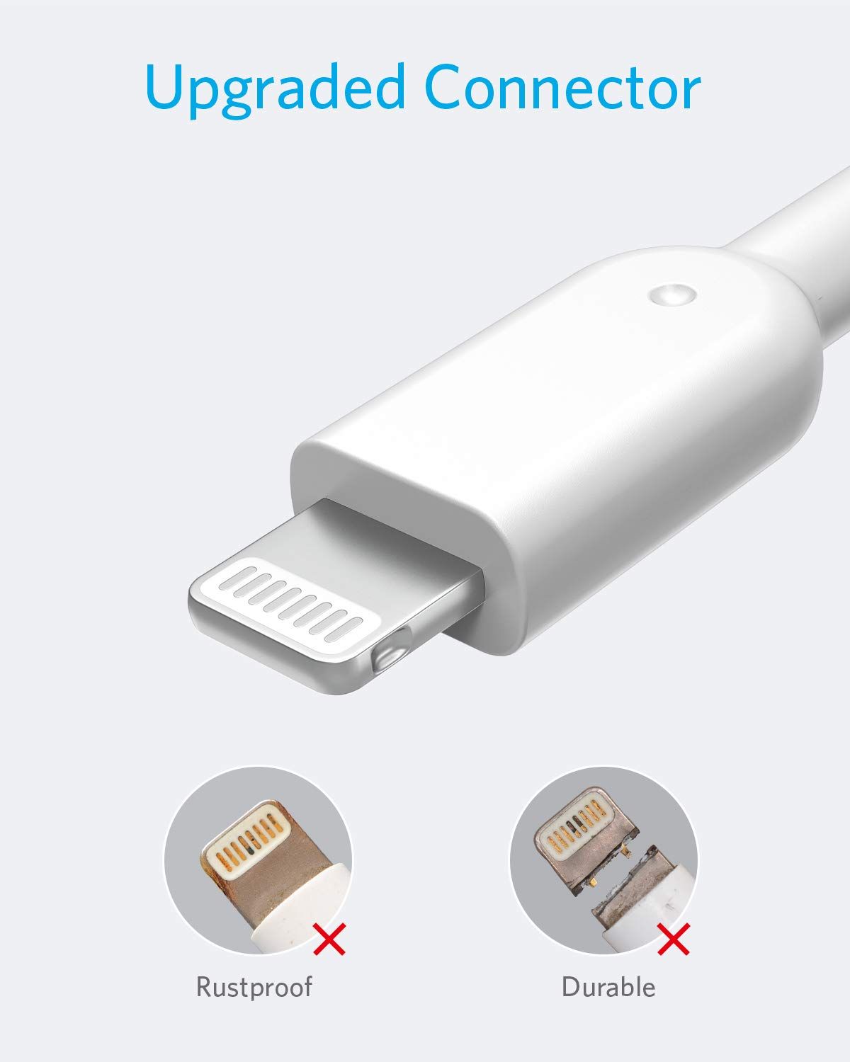 Cáp Lightning ANKER PowerLine II dài 0.9m - A8432