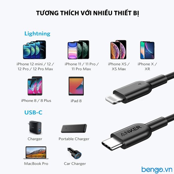 Cáp Điện Thoại Anker PowerLine II USB-C To Lightning MFi Dài 1.8m - A8633