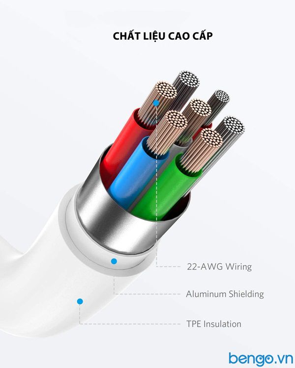 Cáp Điện Thoại Anker PowerLine II USB-C To Lightning MFi Dài 1.8m - A8633