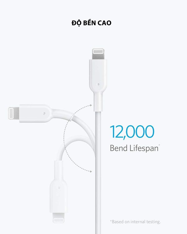 Cáp Điện Thoại Anker PowerLine II USB-C To Lightning MFi Dài 1.8m - A8633