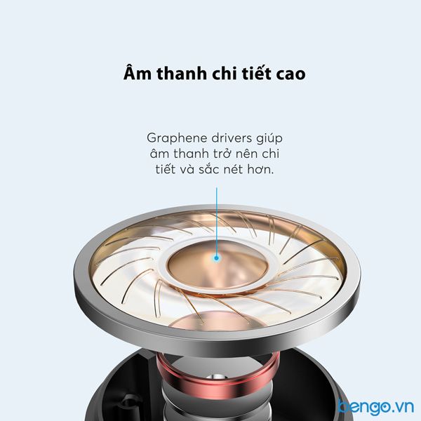 Tai nghe Bluetooth Anker Soundcore Life P2 - A3919 - có móc treo