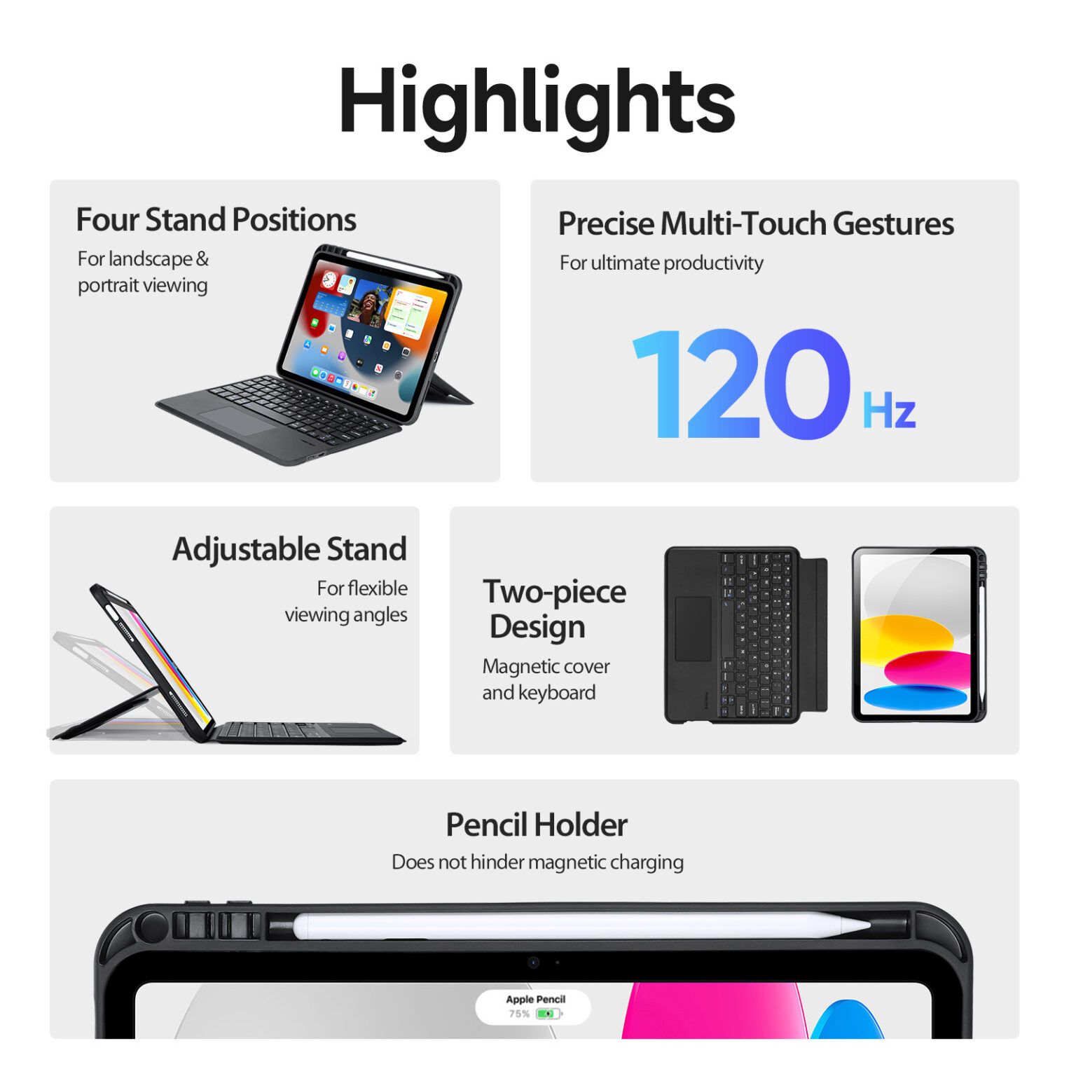 Bao da bàn phím iPad 10 (2022)/iPad 11 (2025) 10.9