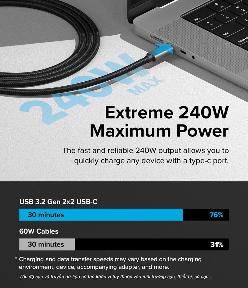 Cáp sạc nhanh 240W RINGKE USB-3.2 Gen 2X2 USB-C Cable