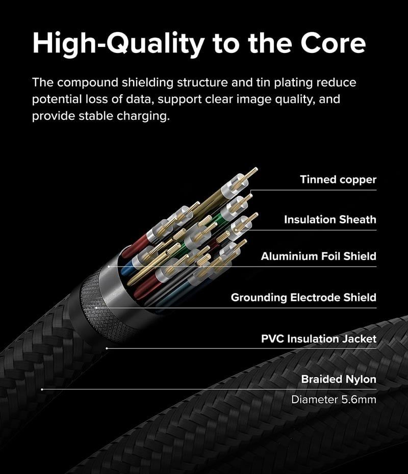 Cáp sạc nhanh 240W RINGKE USB-3.2 Gen 2X2 USB-C Cable
