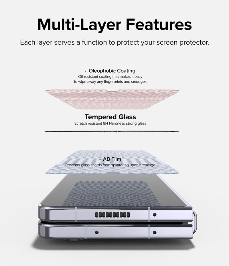 Dán cường lực Samsung Galaxy Z Fold 5 Ringke Cover Display Tempered Glass (Màn hình ngoài)