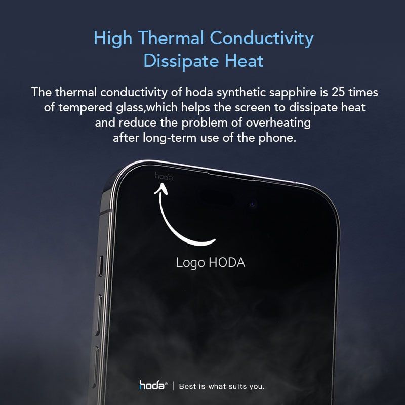Dán Cường Lực HODA Sapphire iPhone 14 Pro/14 Pro Max Với Dust-Free Helper