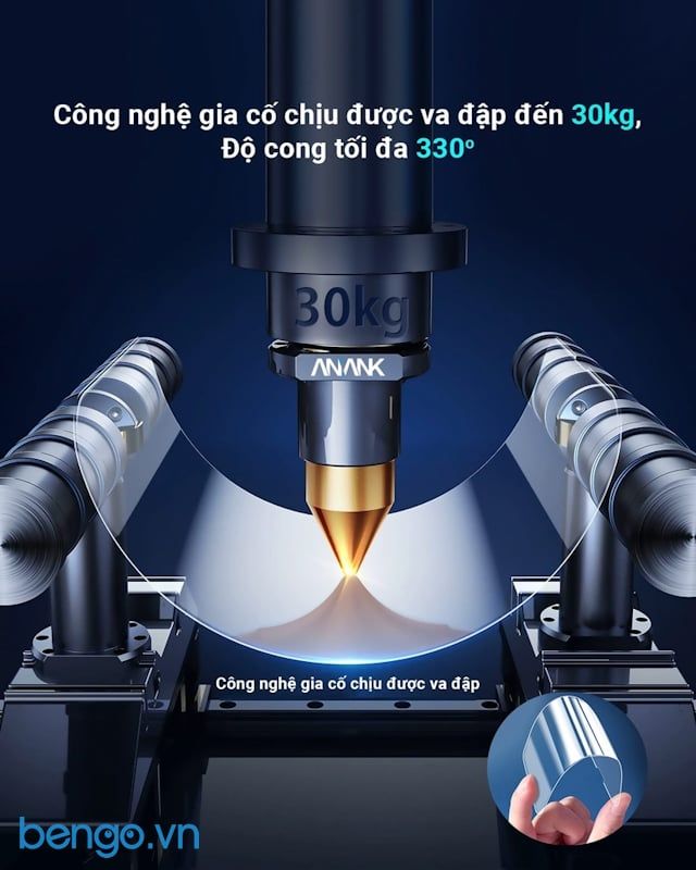 Cường Lực Không Viền IPhone 14/14 Plus/14 Pro/14 Pro Max ANANK Full Clear