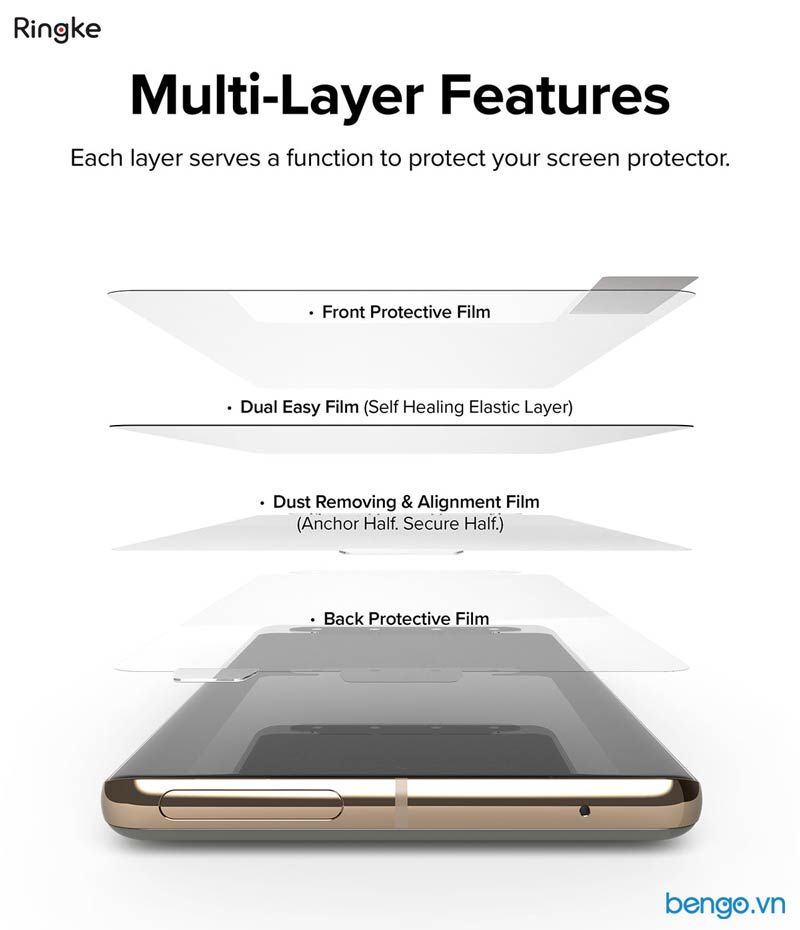 Dán Full Màn Hình Google Pixel 7 Pro RINGKE Dual Easy Film (Hộp 2 Miếng)
