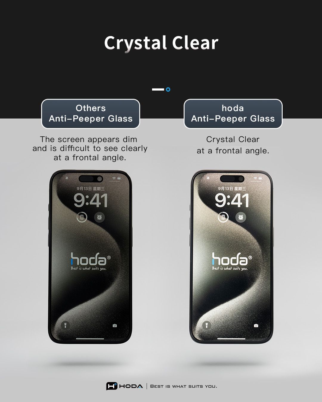 Dán cường lực iPhone 16 Pro Max Hoda Chống Nhìn Trộm + Chống Chói (Anti-Peeper with Anti-Reflection)