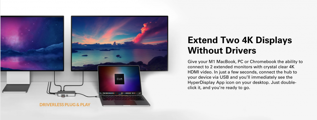 Hub Hyperdrive Dual 4K HDMI 10 In 1 USB-C - HDM1H