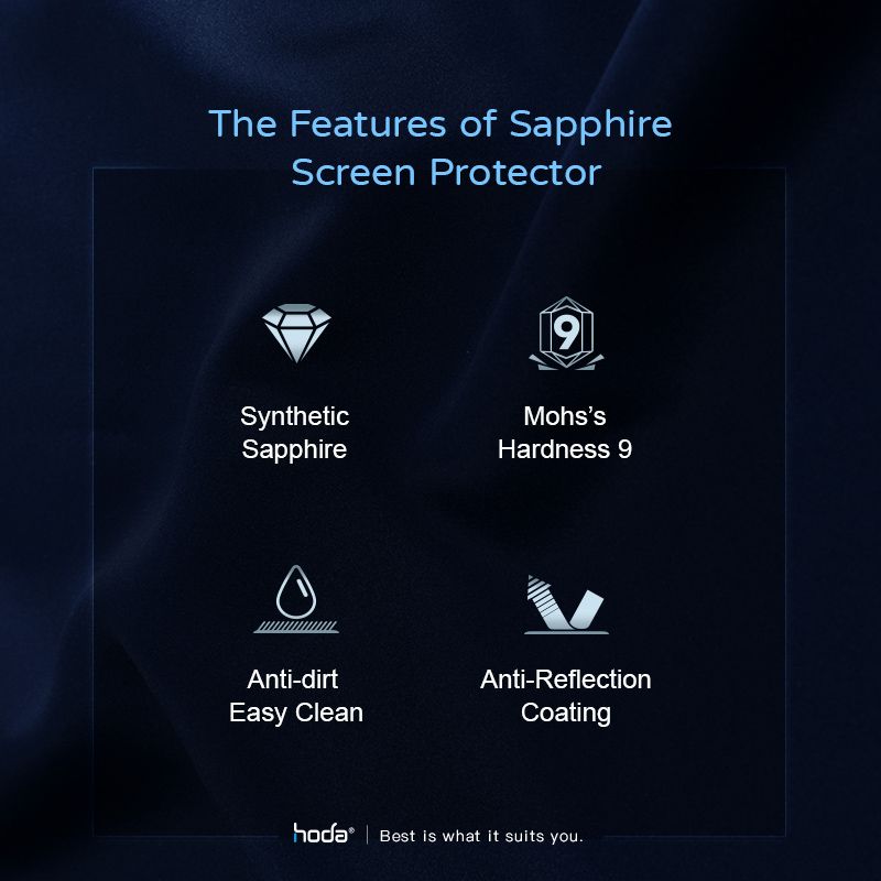 Lens HODA Sapphire V.2 Cho iPhone 13 Pro Max/IPhone 13 Pro (3 Vòng)