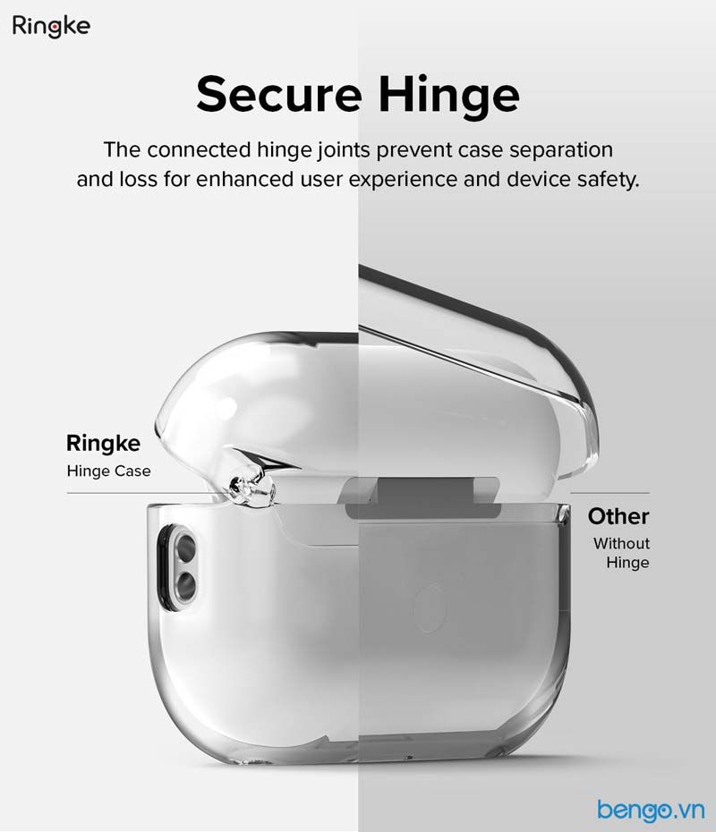 Vỏ Ốp Airpods Pro 2 RINGKE Hinge Clear