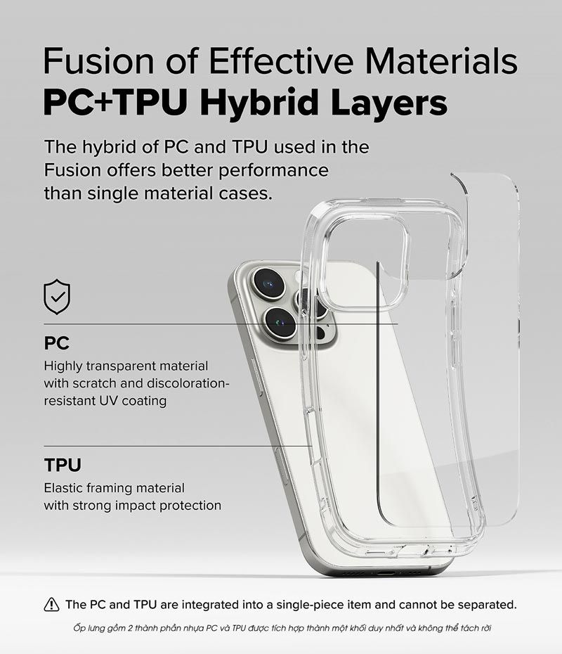 Ốp lưng iPhone 16 Pro Max/16 Pro/16 Plus/16 RINGKE Fusion