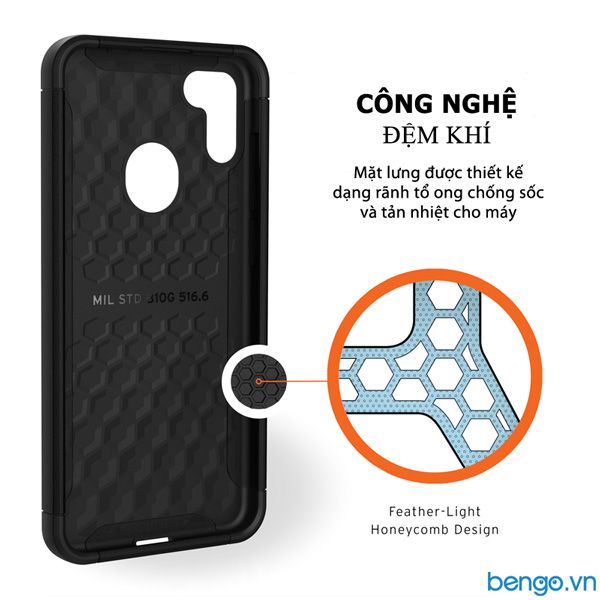 Ốp lưng Samsung Galaxy A11 2020 UAG Scout - Black