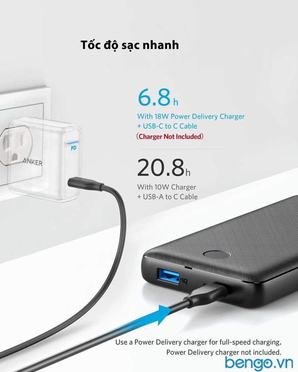 Pin Dự Phòng Anker PowerCore Essential 20.000mAh PD - A1281