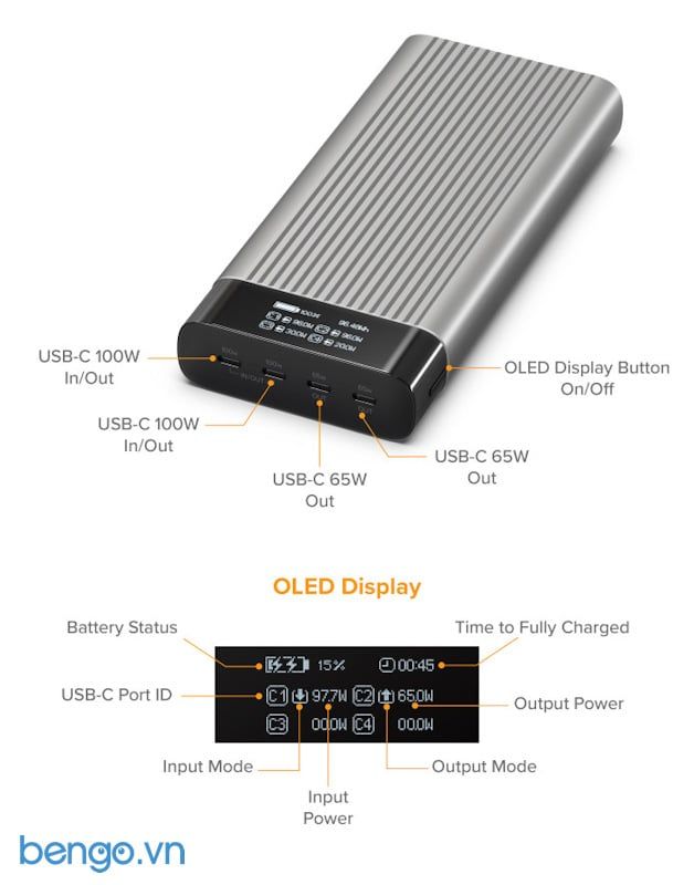 HyperJuice 245W USB-C Battery Pack 27.000mAh - HJ245B