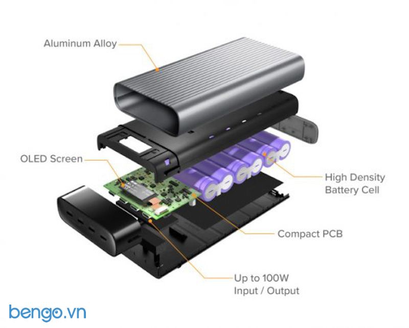 HyperJuice 245W USB-C Battery Pack 27.000mAh - HJ245B
