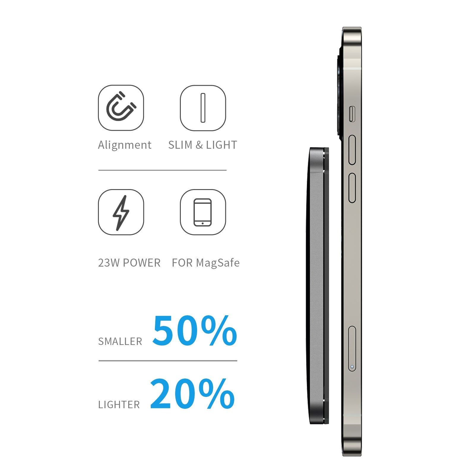 Pin dự phòng Magsafe Mipow POWER CUBE 8000mAh 15W
