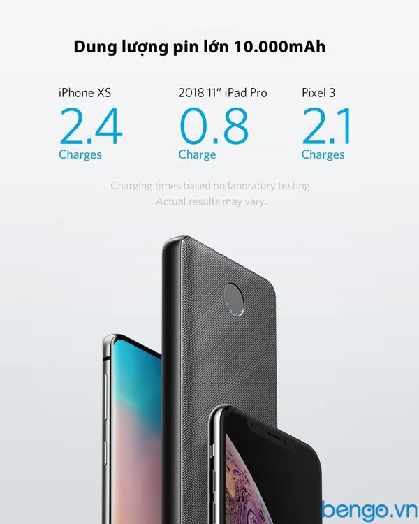 Pin Dự Phòng Anker PowerCore Slim 10.000mAh PD - A1231
