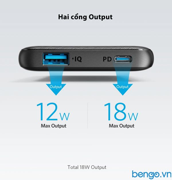Pin Dự Phòng Anker PowerCore Slim 10.000mAh PD - A1231