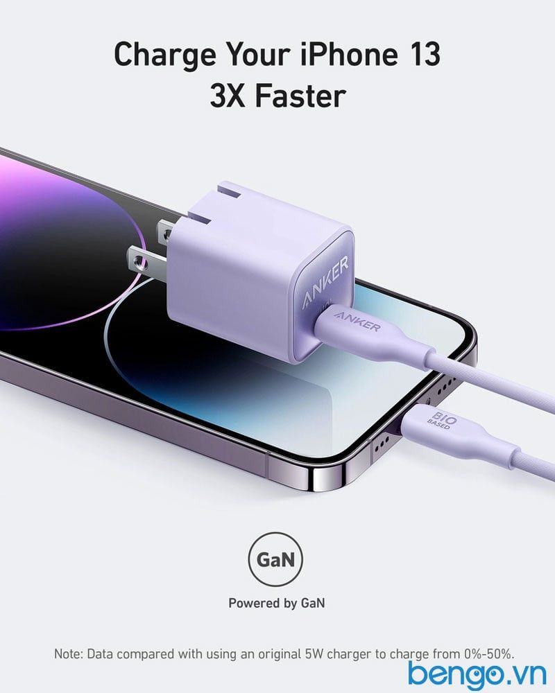 Sạc ANKER 511 Nano 3 30W - A2147
