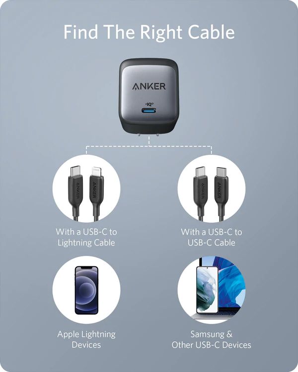 Sạc Anker 715 (Nano II 65W) USB-C - A2663