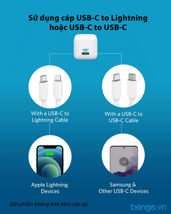 Sạc nhanh Anker Powerport III Nano 20W PD - A2633