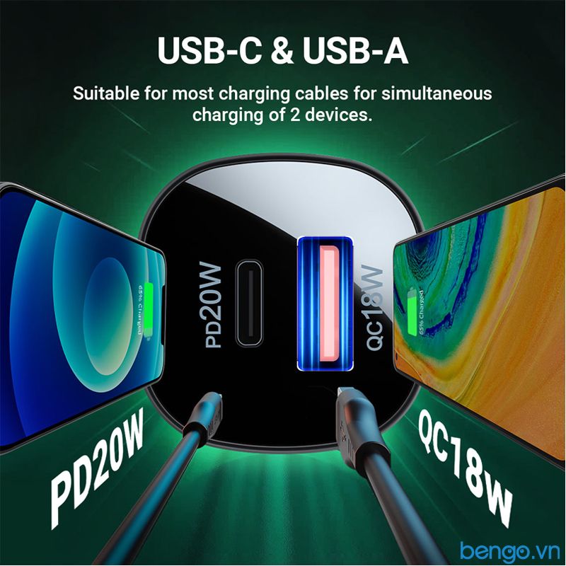 Sạc Xe Hơi ACEFAST 38W 2 Cổng USB-C + USB-A - B1