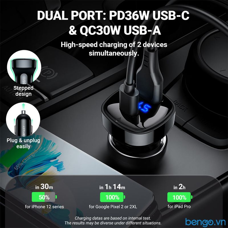 Sạc Xe Hơi ACEFAST 66W 2 Cổng USB-C + USB-A - B4