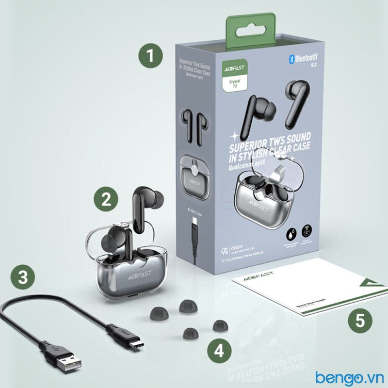 Tai Nghe True Wireless ACEFAST CVC8.0 - T3
