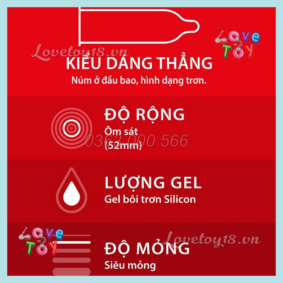 Bao Cao Su Durex Fetherlite Hộp 3 Cái