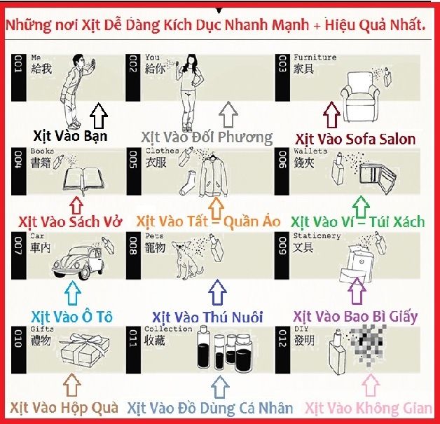 Nước Hoa Kích Dục Nữ Siêu Mạnh Chính Hãng