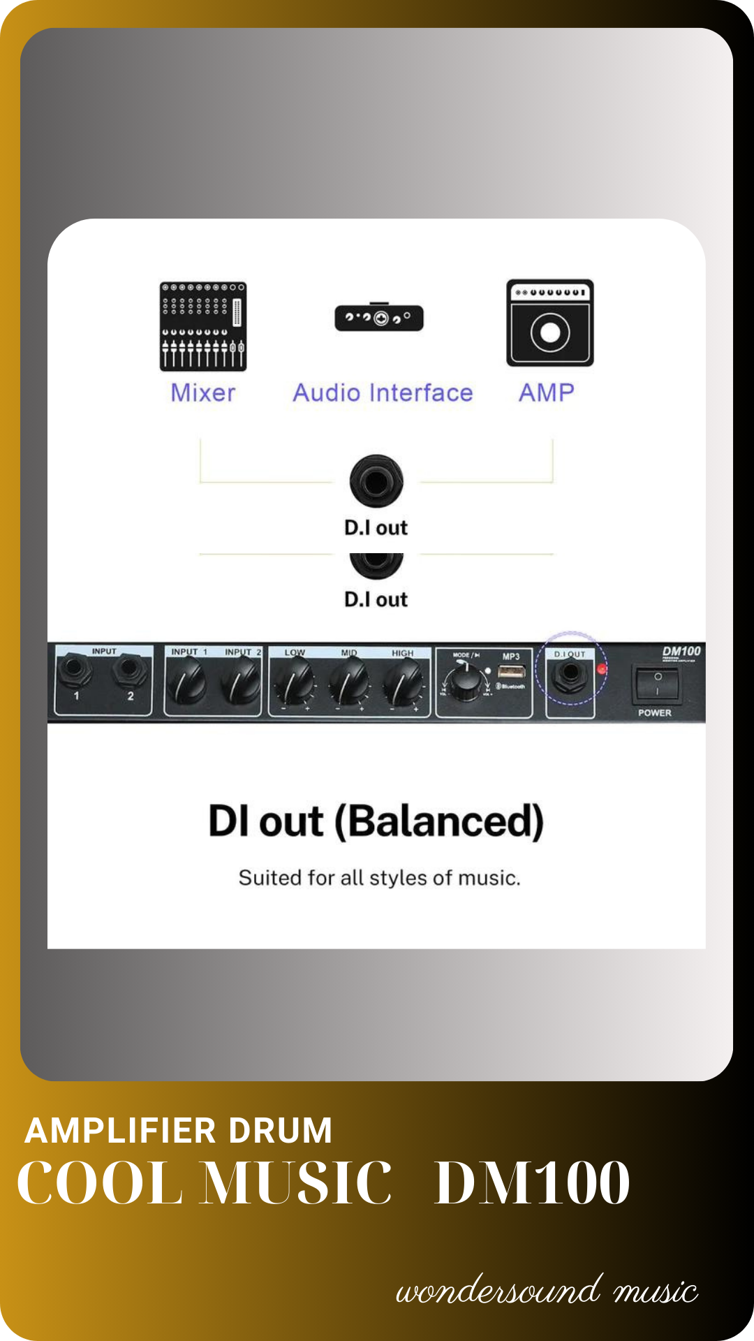 AMPLIFIER DRUM COOL MUSIC DM100