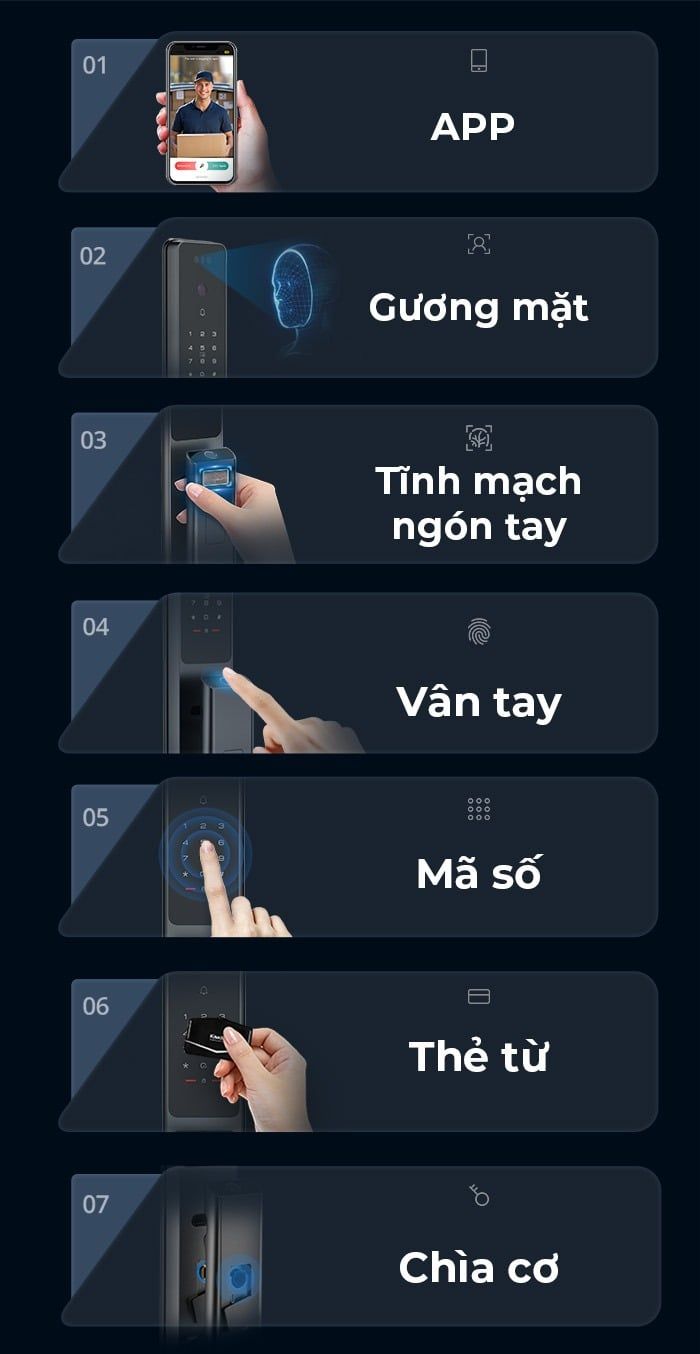 Khoá cửa Kaadas Q9 FVP điện tử thông minh vân tay 1 chạm