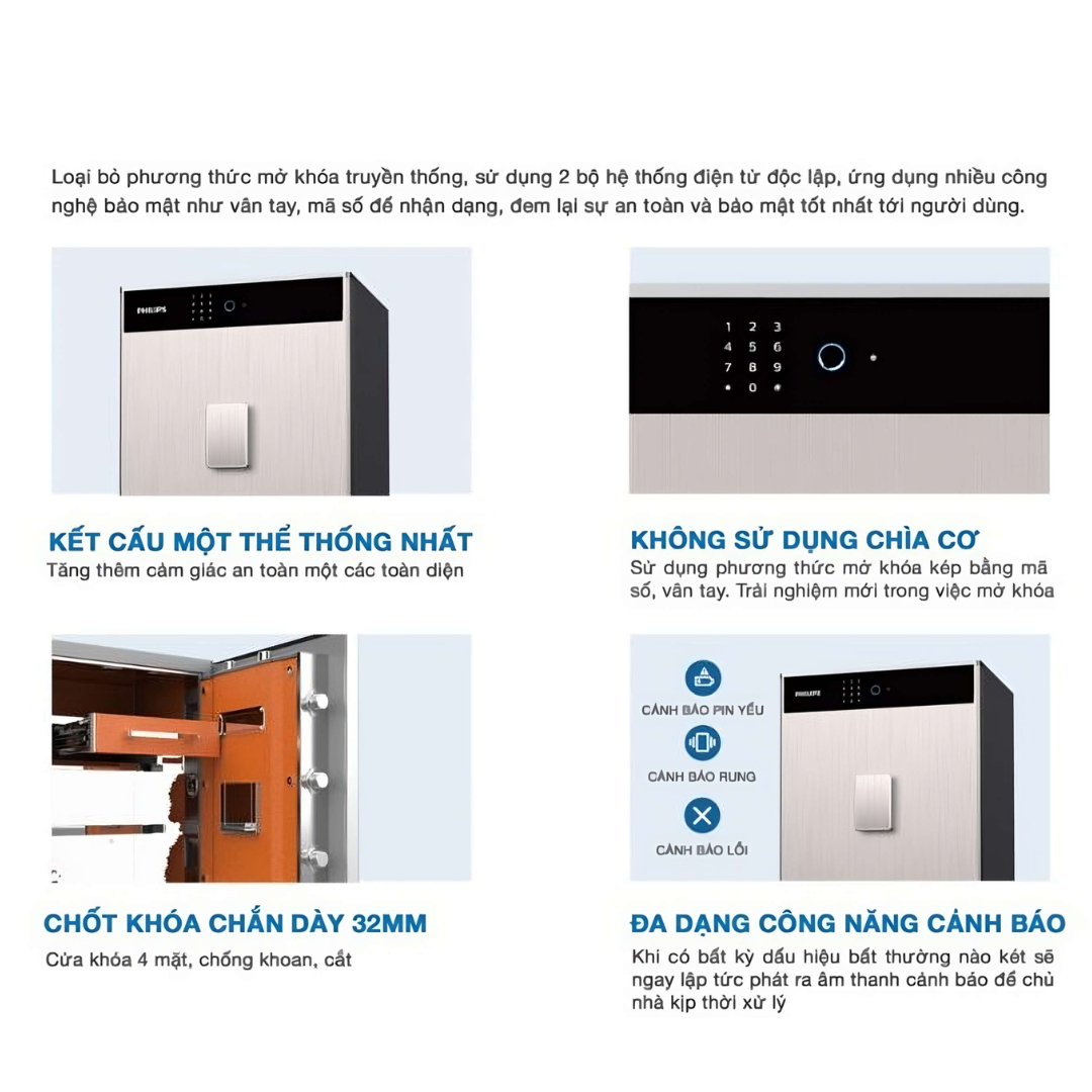 Két Sắt PHILIPS SBX701-4B0 (60kg)