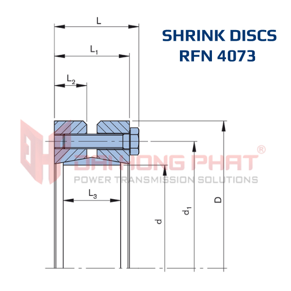 THIẾT BỊ BÓP TRỤC RINGFEDER RFN 4073 ĐẠI HỒNG PHÁT