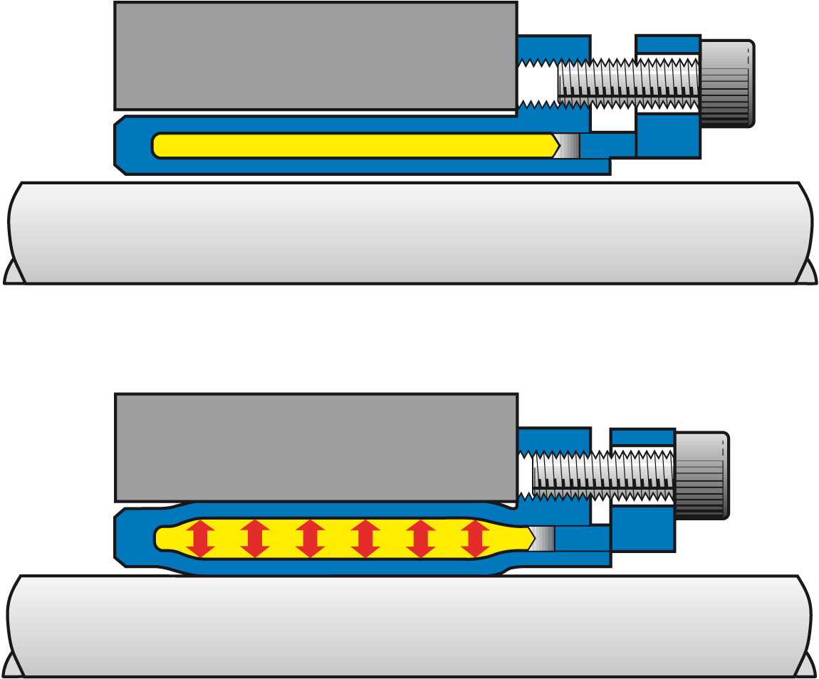 KHỚP KHÓA TRỤC ETP-CLASSIC - HUB SHAFT CONNECTIONS