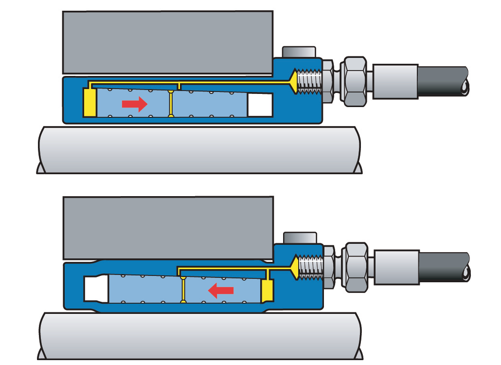 KHỚP KHÓA TRỤC ETP-HYLOC - HUB SHAFT CONNECTIONS