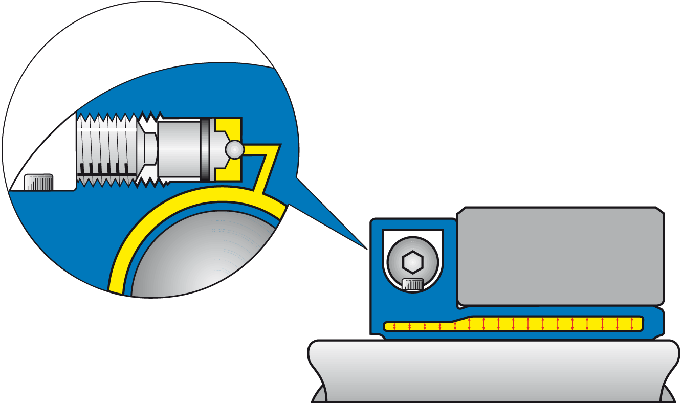 KHỚP KHÓA TRỤC ETP-TECHNO - HUB SHAFT CONNECTIONS