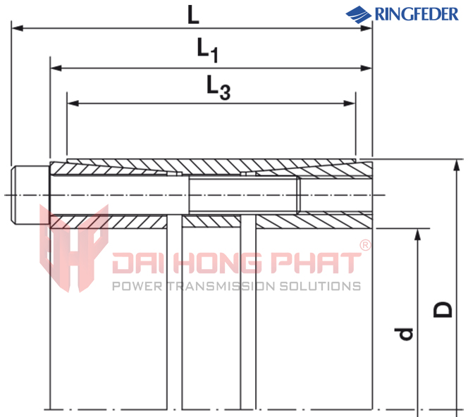 KHỚP KHÓA TRỤC RINGFEDER RFN 7005 ĐẠI HỒNG PHÁT