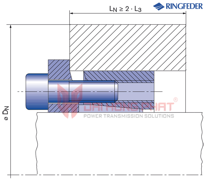 Khớp Khóa Trục Ringfeder RfN 7013.1 Đại Hồng Phát