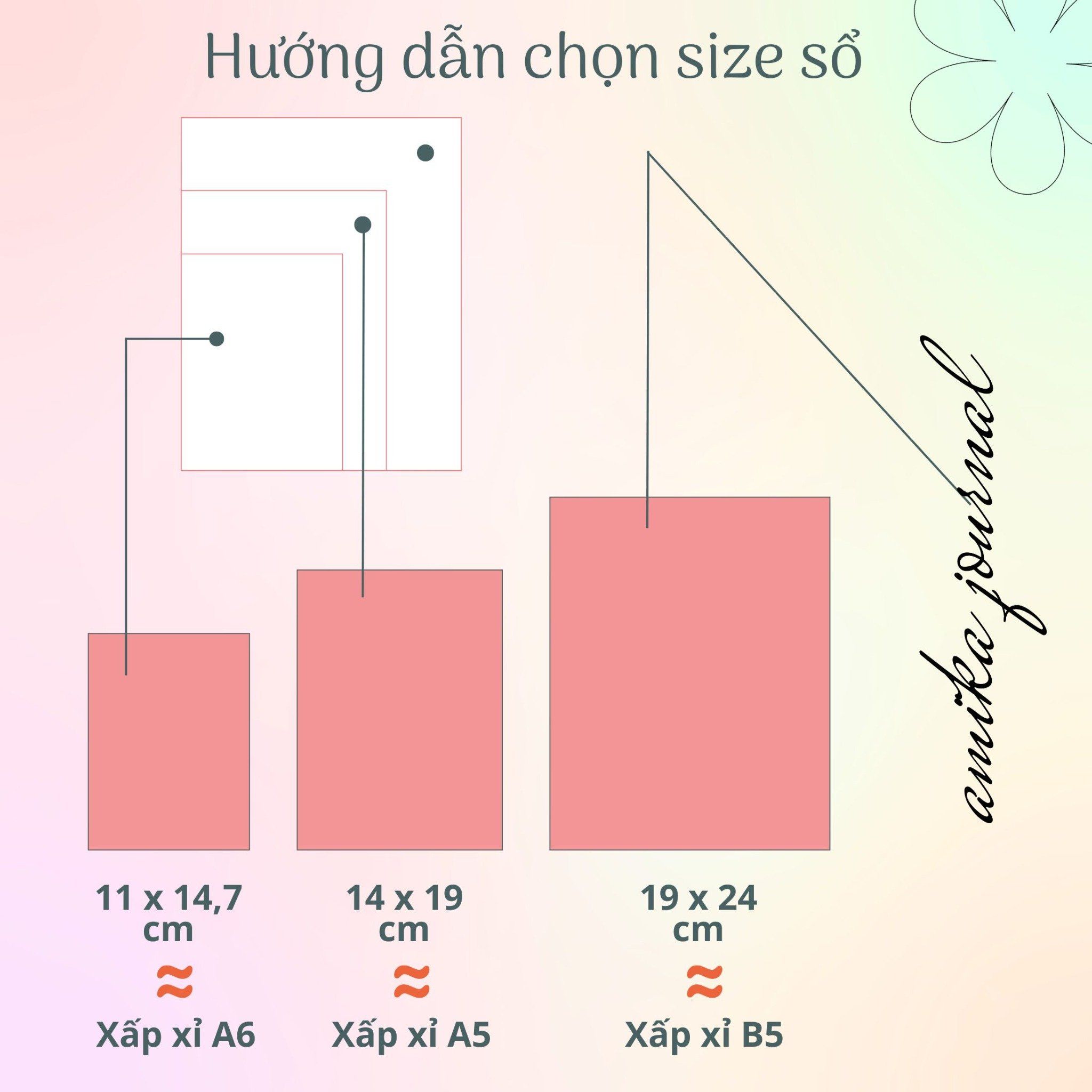 Sổ lò xo Handmade Sketchbook - ruột giấy kraft - Bìa bồi trơn